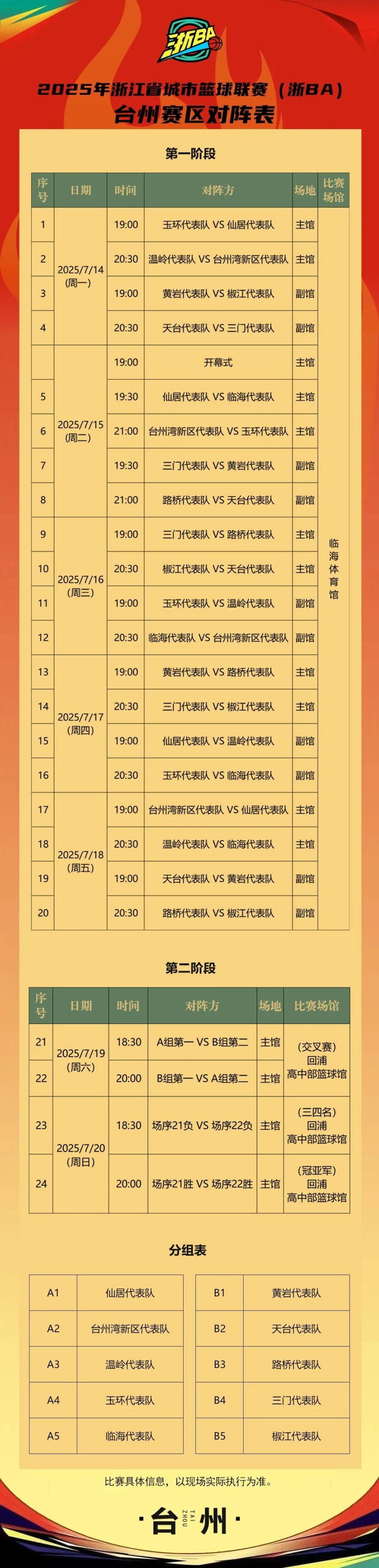 乐鱼-清晨浙江稠州调整名单以备亚冠,复出首秀环节打磨,管理层满意,赛季目标并未改变(浙江稠州男篮打青岛队之前多人感冒)